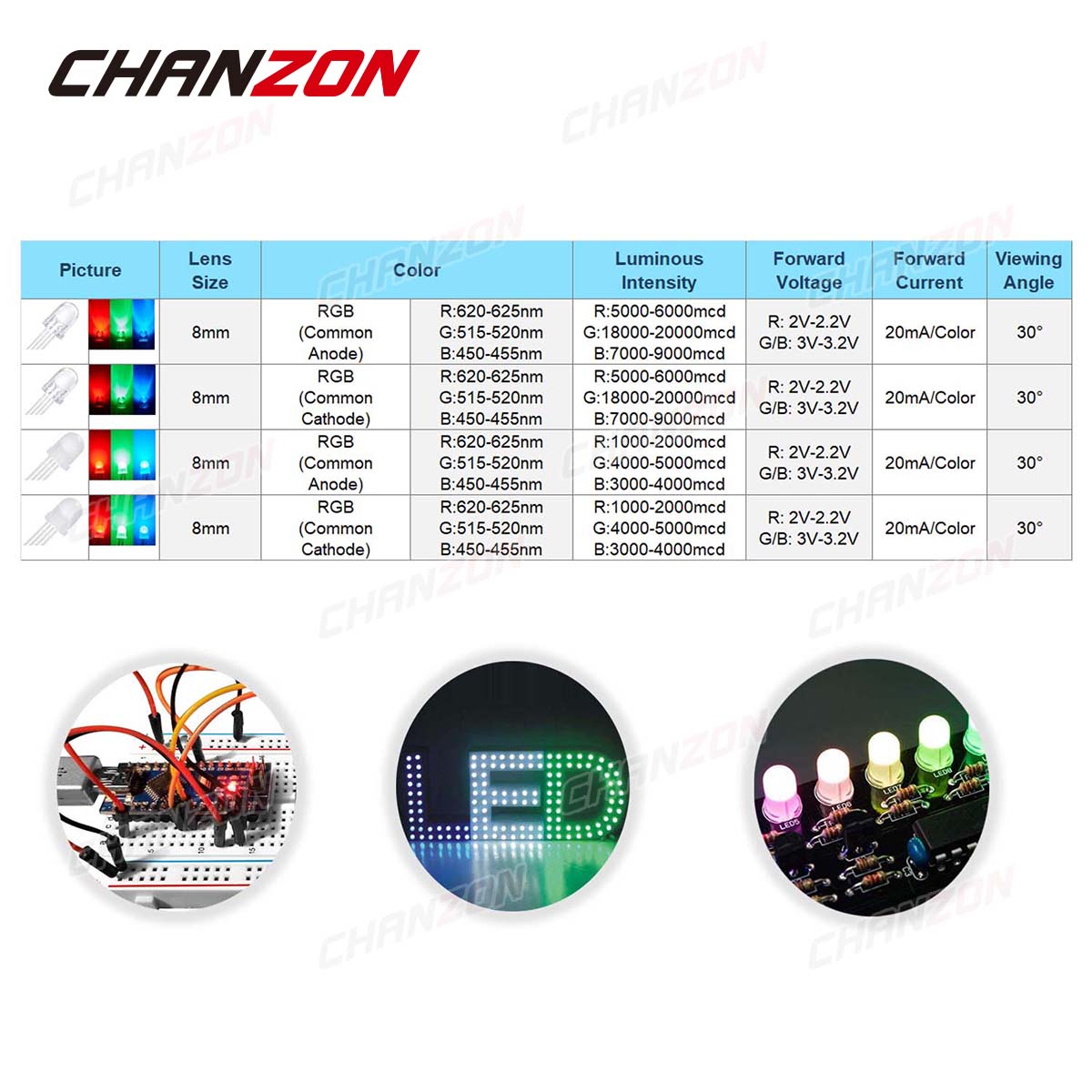 50 stks 8mm RGB LED Emitting D - Hobby Is Science recensie en prijs
